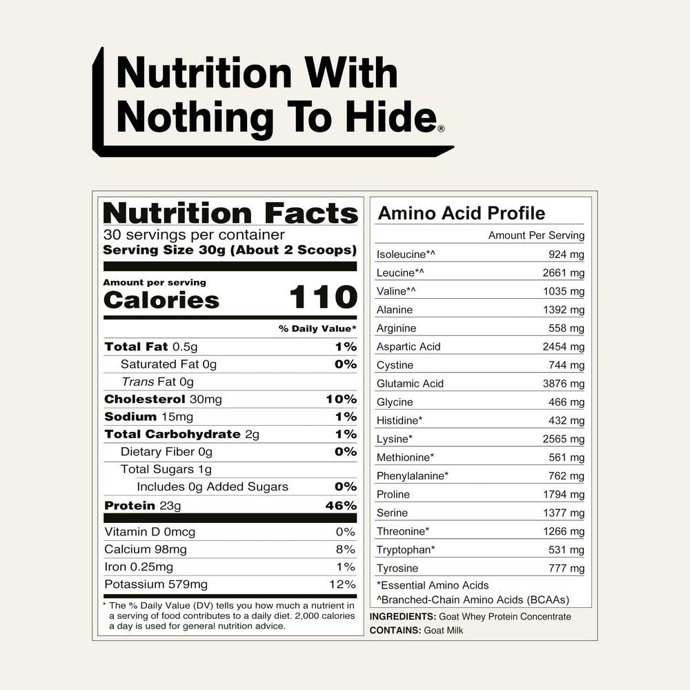 NAKED primer plano de la etiqueta nutricional mostrando macros