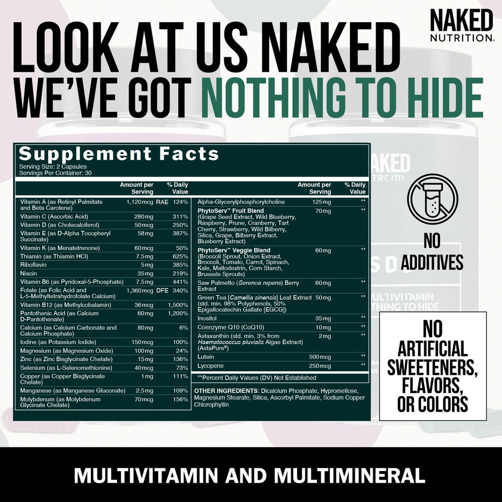 NAKED etiqueta con lista de ingredientes y transparencia