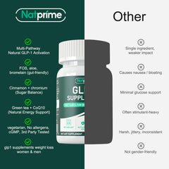 Natprime GLP-1 endcap display highlighting a reliable supplement option for busy adults.