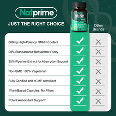 Natprime NMNH: dosis diaria de 2 cápsulas facilita una rutina de bienestar