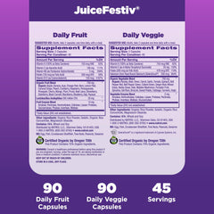 Extractos de spirulina y wheat grass usados en Natrol JuiceFestiv, aporte de nutrientes