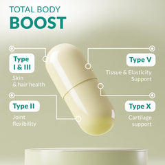 Natural Elements Multicolageno 180, etiqueta frontal mostrando mezcla de tipos de colageno.