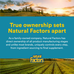 Natural Factors gráfico de cepas probióticas destacando respaldo clínico