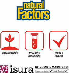 Natural Factors certificado de prueba de terceros ilustrando control de calidad y seguridad