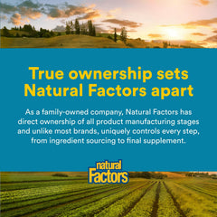 Natural Factors cápsula abierta mostrando contenido en polvo para absorción intestinal