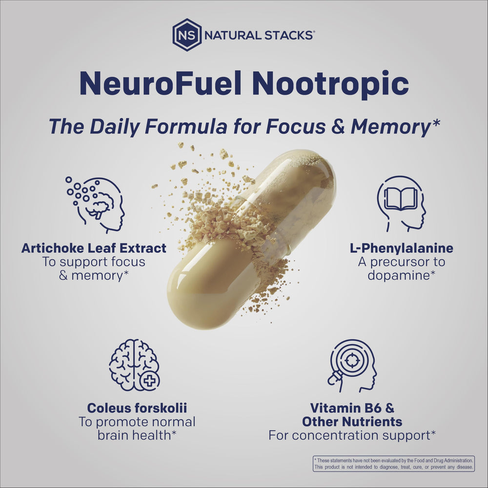 NATURAL STACKS NeuroFuel comparación de tamaño del frasco para referencia visual