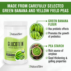 NaturalSlim ingredientes: harina de plátano verde y almidón de guisante