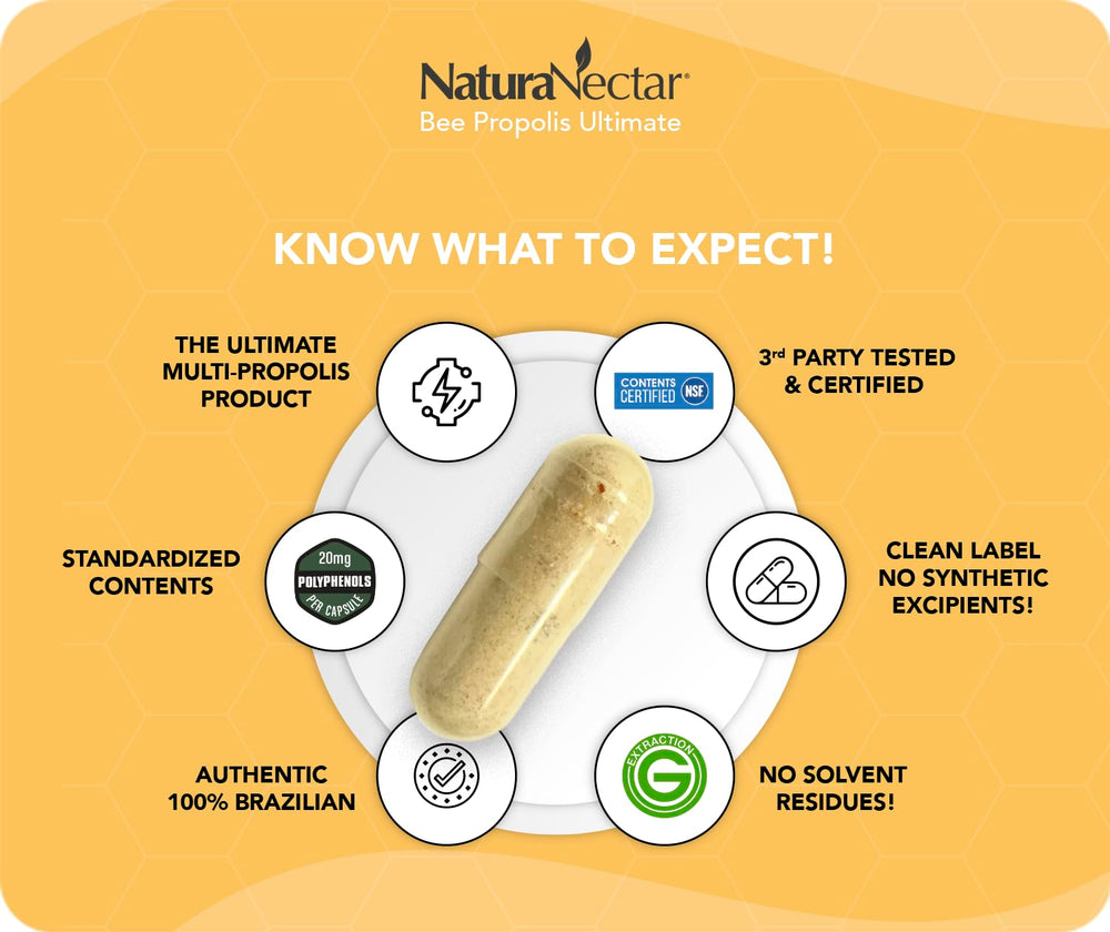 NaturaNectar capsules offer antioxidant-rich support for busy days.
