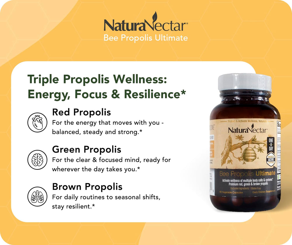 NaturaNectar gluten-free propolis capsules fit into a daily supplement routine.