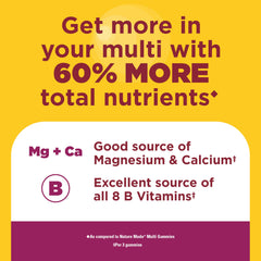 Nature Made etiqueta nutricional enfocada en vitaminas y minerales