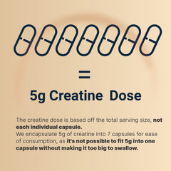 NatureBell cápsulas fáciles de tragar sin rellenos