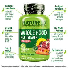 NATURELO primer plano de cápsulas con textura y aspecto vegetal para confianza