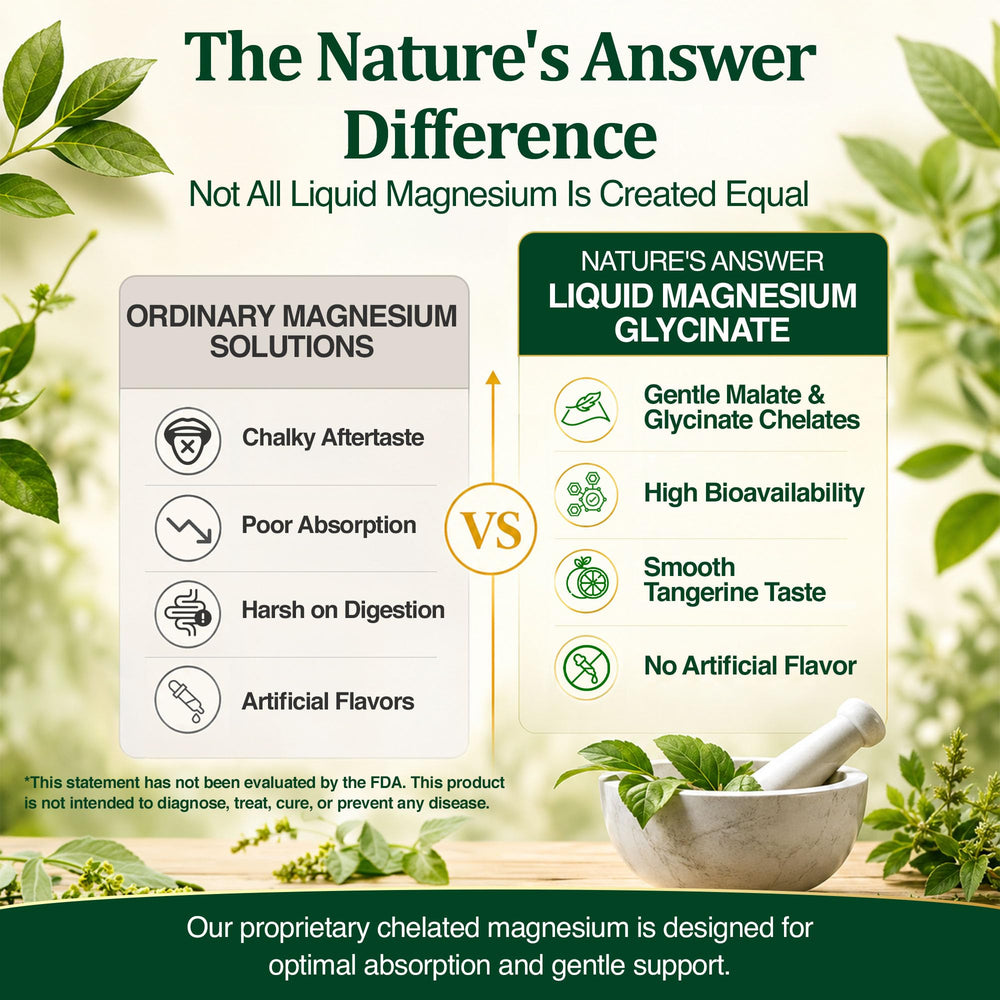 Nature's Answer producto con caja y folleto informativo mostrando empaque y guía de uso