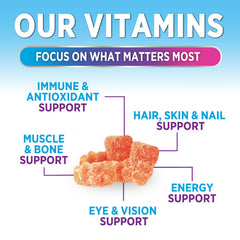 Nature's Gummies bote junto a objetos para comparar tamaño y porciones