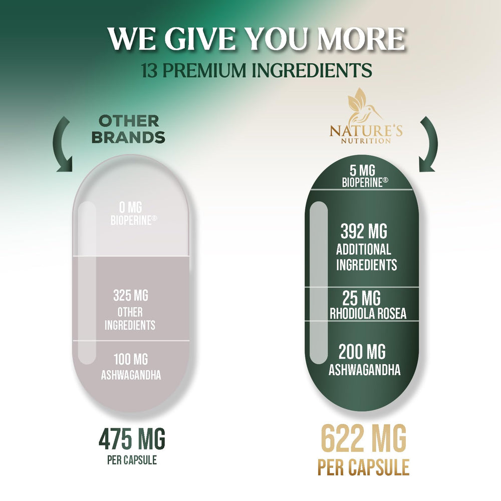 Nature's Nutrition Cápsulas vegetales de 60 unidades para la rutina diaria.
