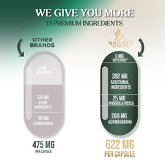 Nature's Nutrition Cápsulas vegetales de 60 unidades para la rutina diaria.