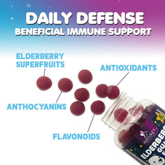 Nature's Nutrition etiqueta nutricional y lista de ingredientes, información clara