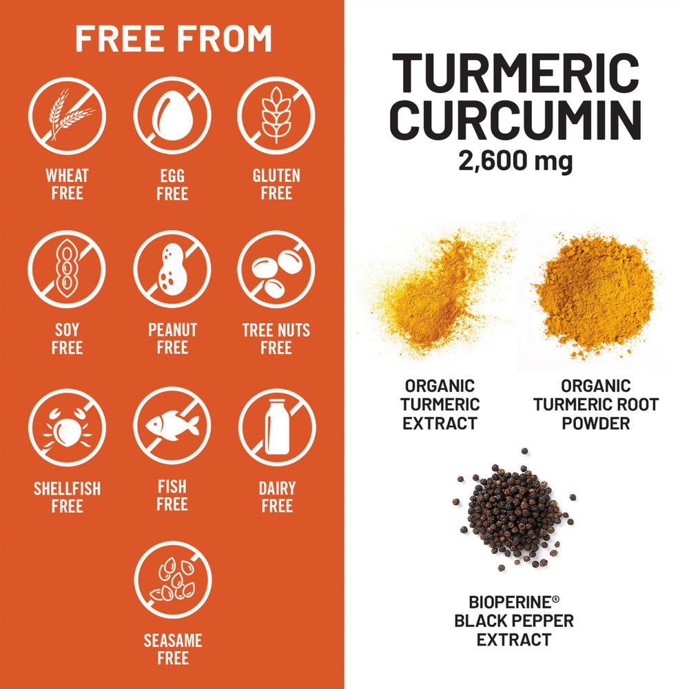 Raíces e ingredientes orgánicos de cúrcuma junto a producto NatureWise