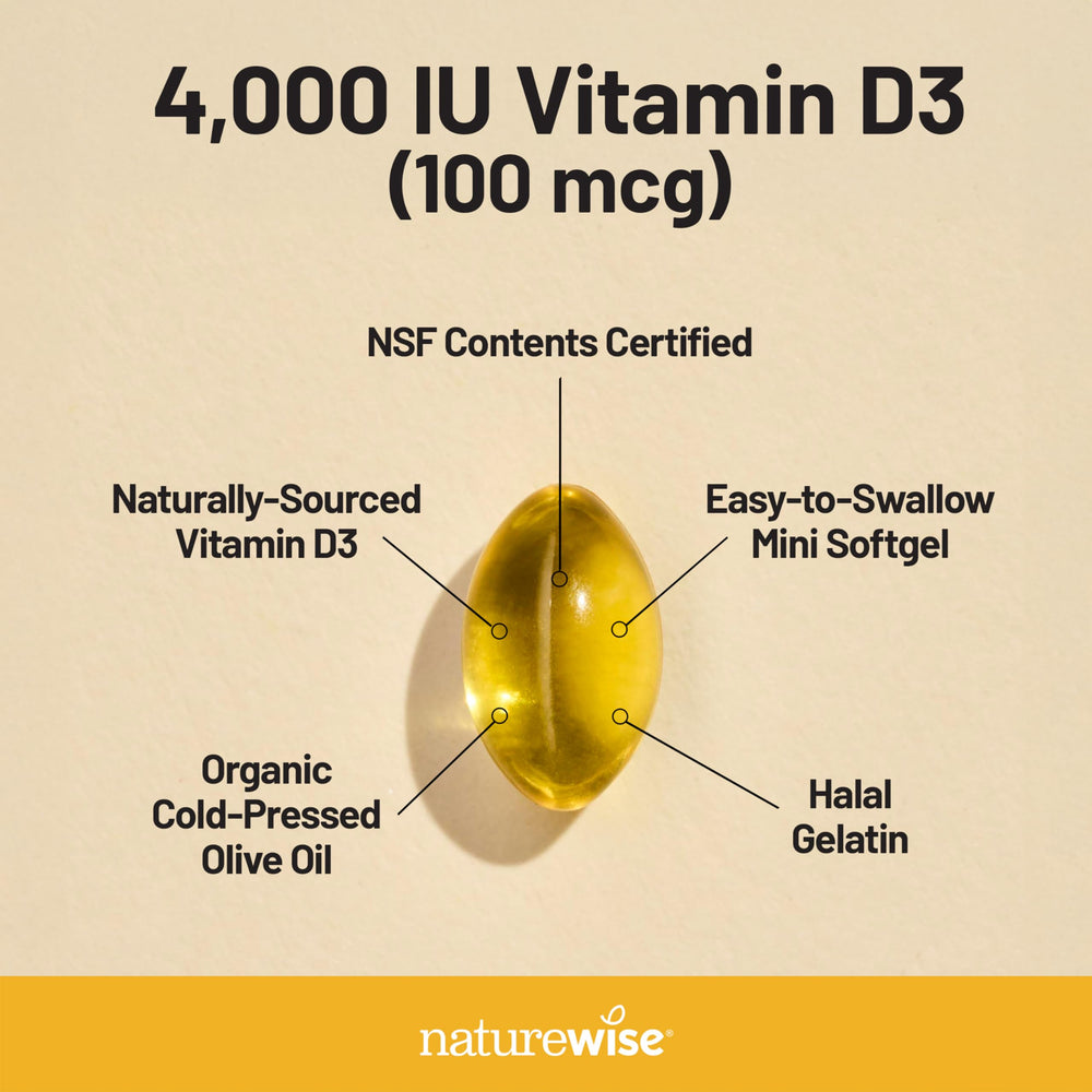 NatureWise detalle de textura del softgel resaltando absorción eficiente