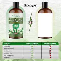 NATUROPATHY NATURE. THERAPY. BEAUTY comparación de tamaño del frasco frente a objetos cotidianos
