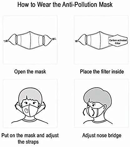 NBDIB filtro insertado en mascarilla demostrando fácil colocación