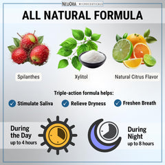 NeuOra Microceuticals ingredientes xilitol y spilanthes apoyo a la humedad