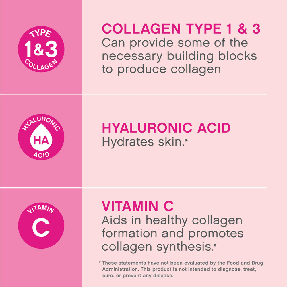 NeoCell Collagen Beauty Soft Chews hyaluronic acid supports skin hydration.