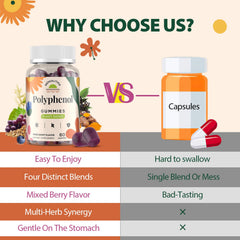 Nepeolithia etiqueta de ingredientes resaltando mezcla de polifenoles y vitaminas