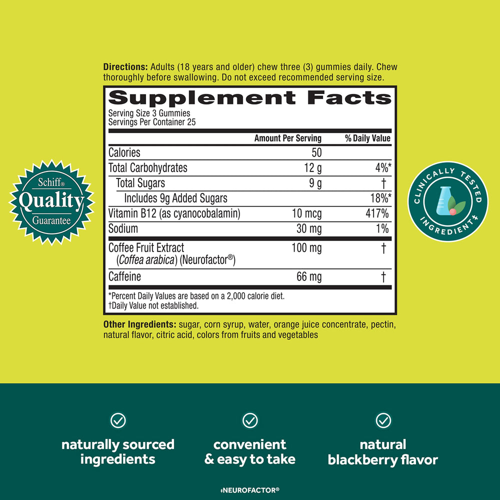 NEURIVA etiqueta con ingredientes destacando Neurofactor y B12