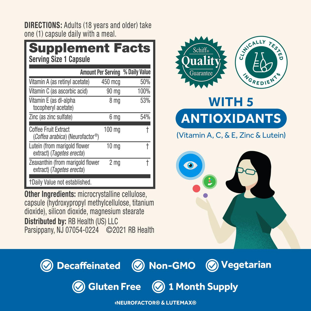 NEURIVA ingredientes luteína y zeaxantina con foco en soporte ocular