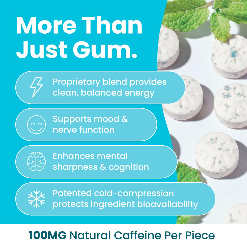 Neuro Energy Focus Gum: blíster de 54 piezas, ideal para llevar contigo.