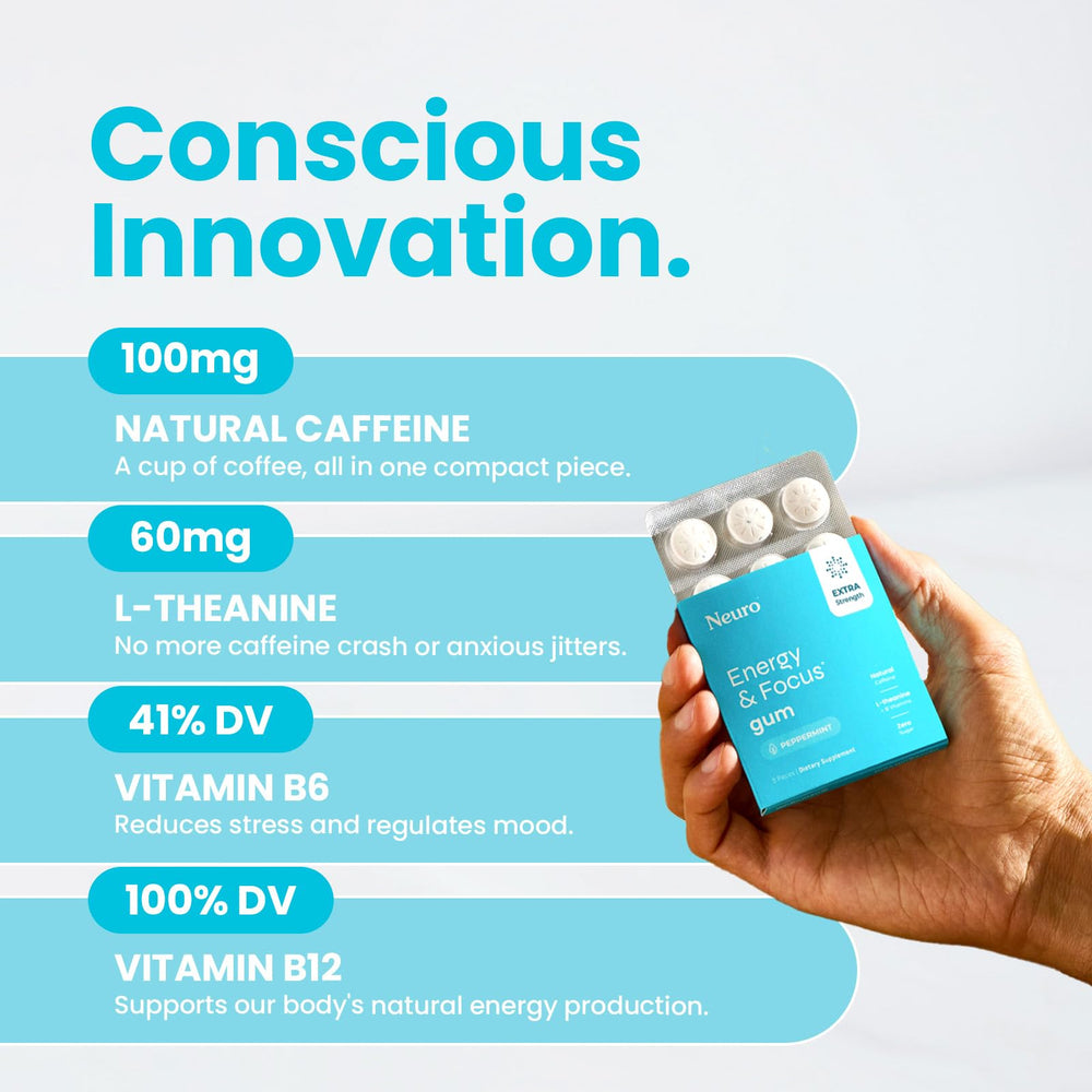 Neuro Energy Focus Gum: textura suave de la goma, fácil de masticar.