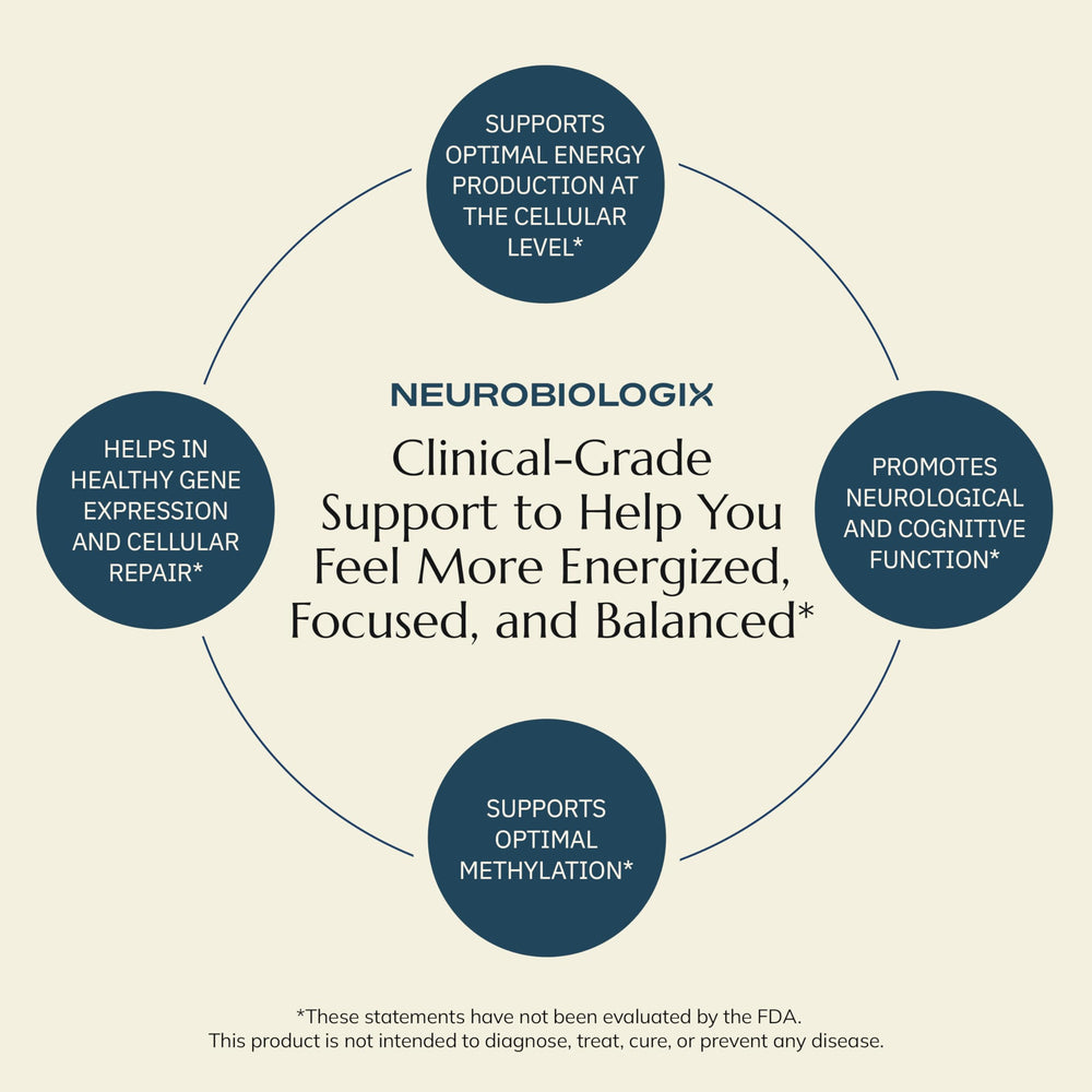 Neurobiologix persona masticando tableta demostrando uso sencillo