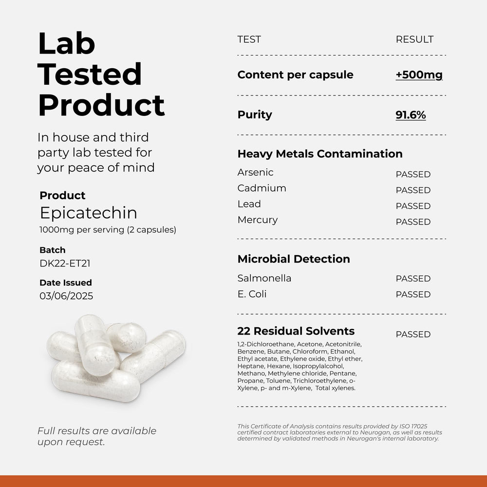 Caja de Neurogan Epicatequina 500 mg para rutina de entrenamiento.