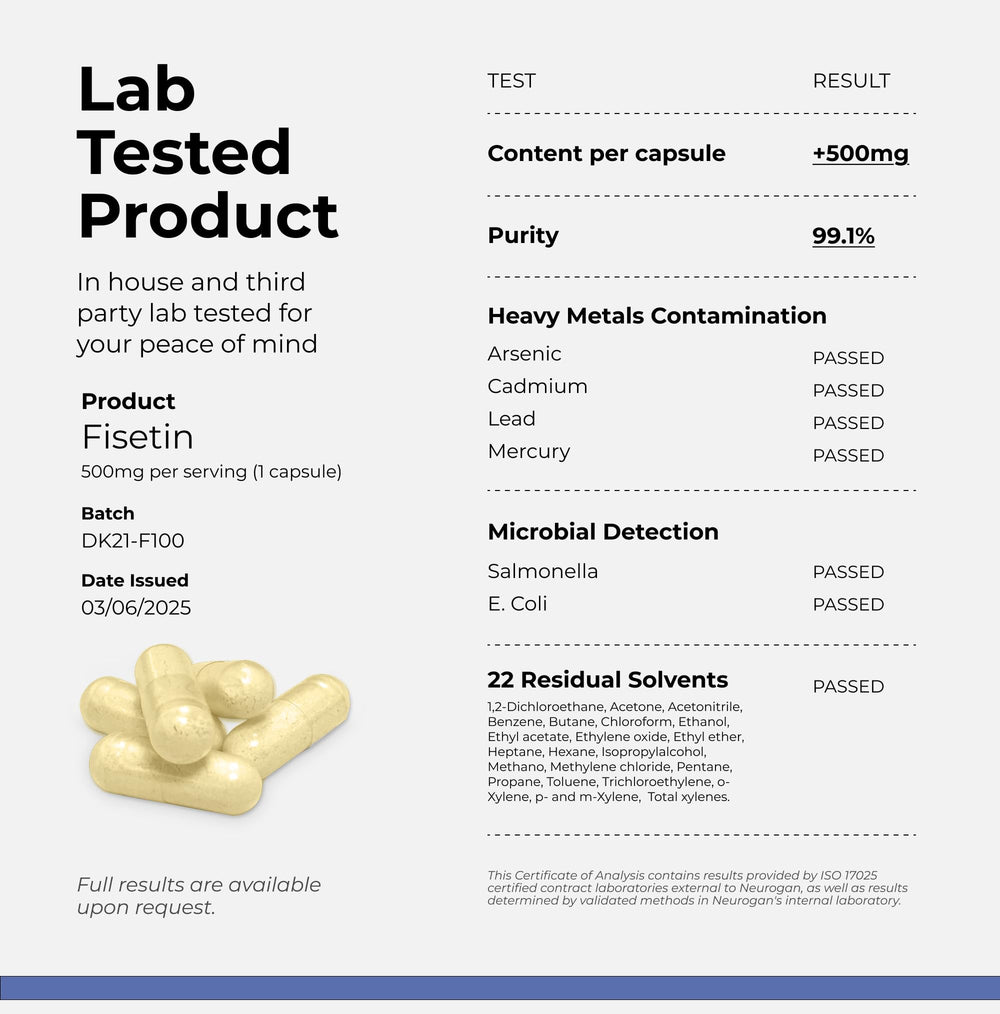 Etiqueta detalle de Neurogan Fisetina con información de ingredientes.