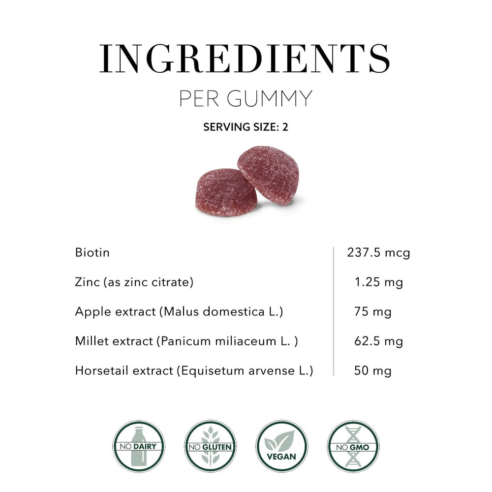 NEW NORDIC etiqueta con ingredientes mostrando biotina y extracto de manzana