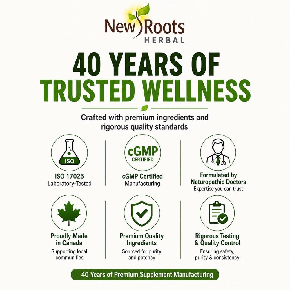 NEW ROOTS HERBAL composición con vitamina C, B12 y folato resaltando sinergia