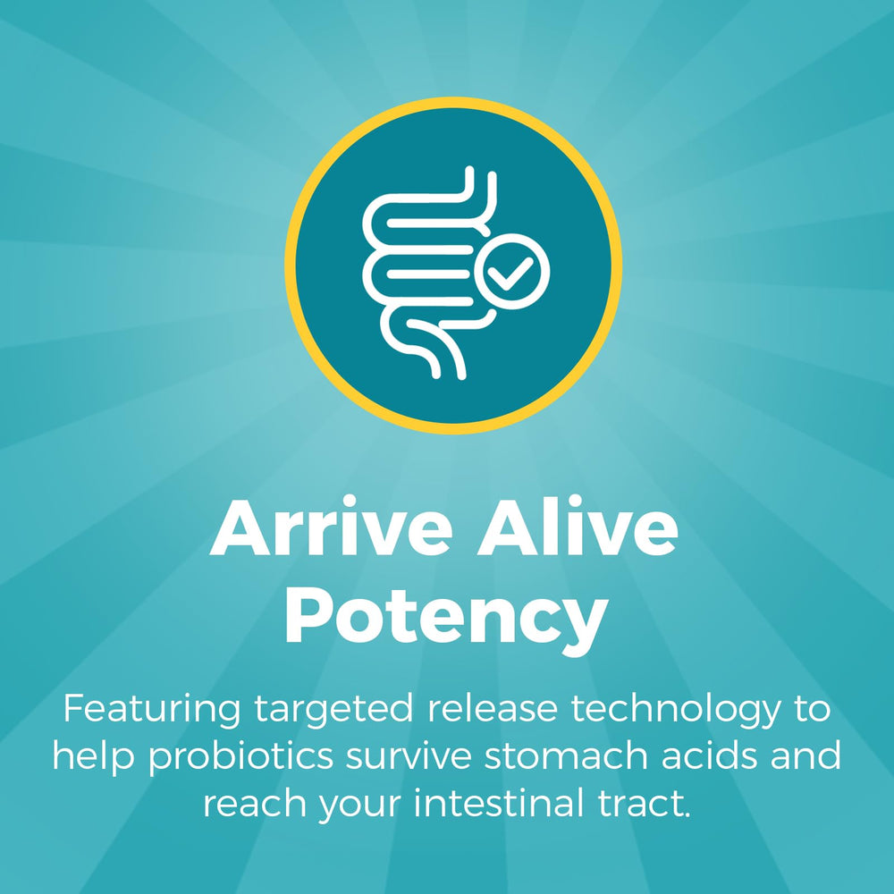 NewRhythm Probiotics tecnología de liberación dirigida para llegar al intestino.