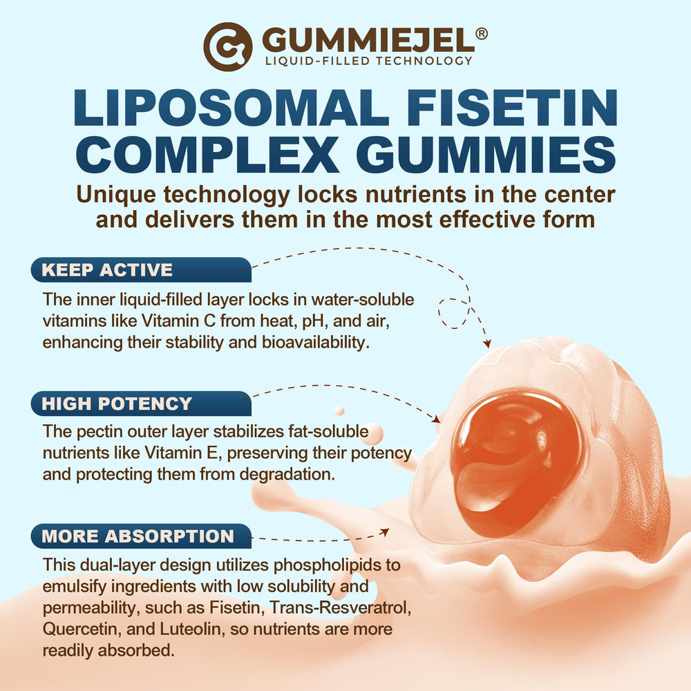 Nextdia gominola junto a monedas para comparar escala real y portabilidad