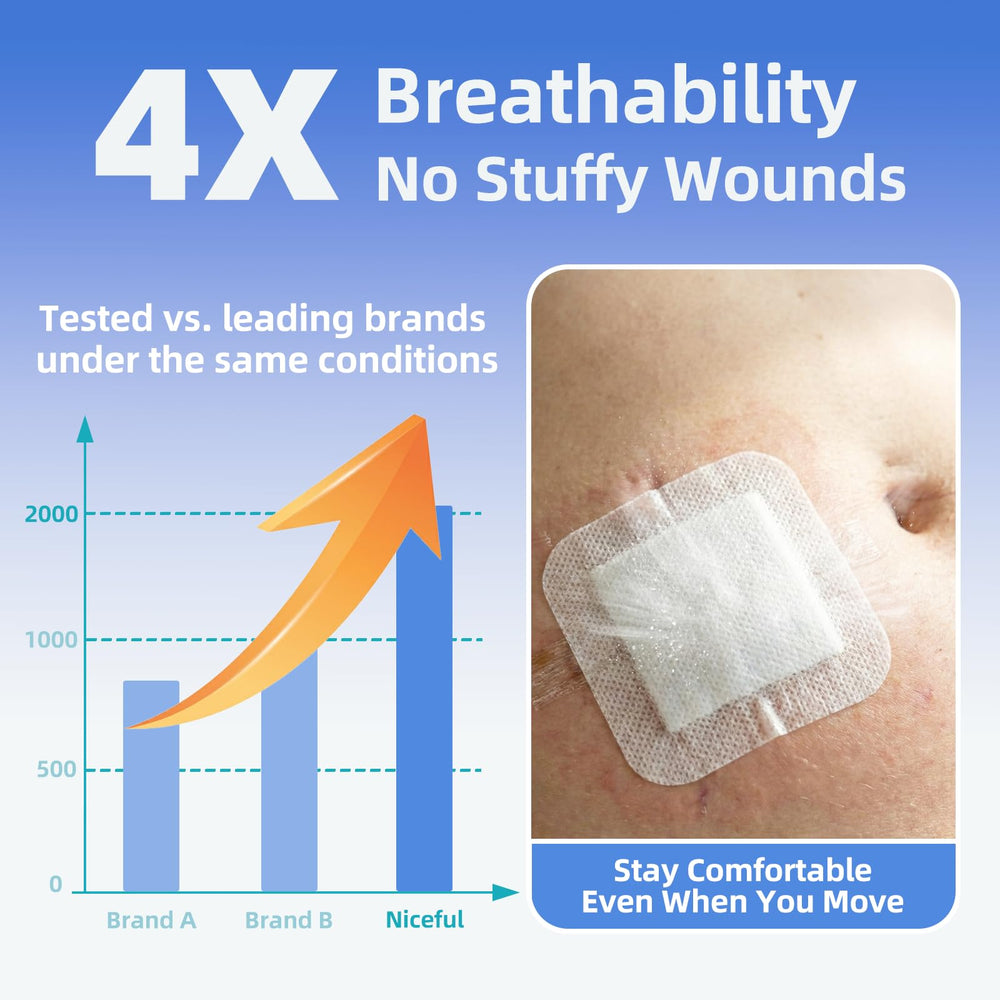 Niceful sobre individual estéril ideal para transporte seguro