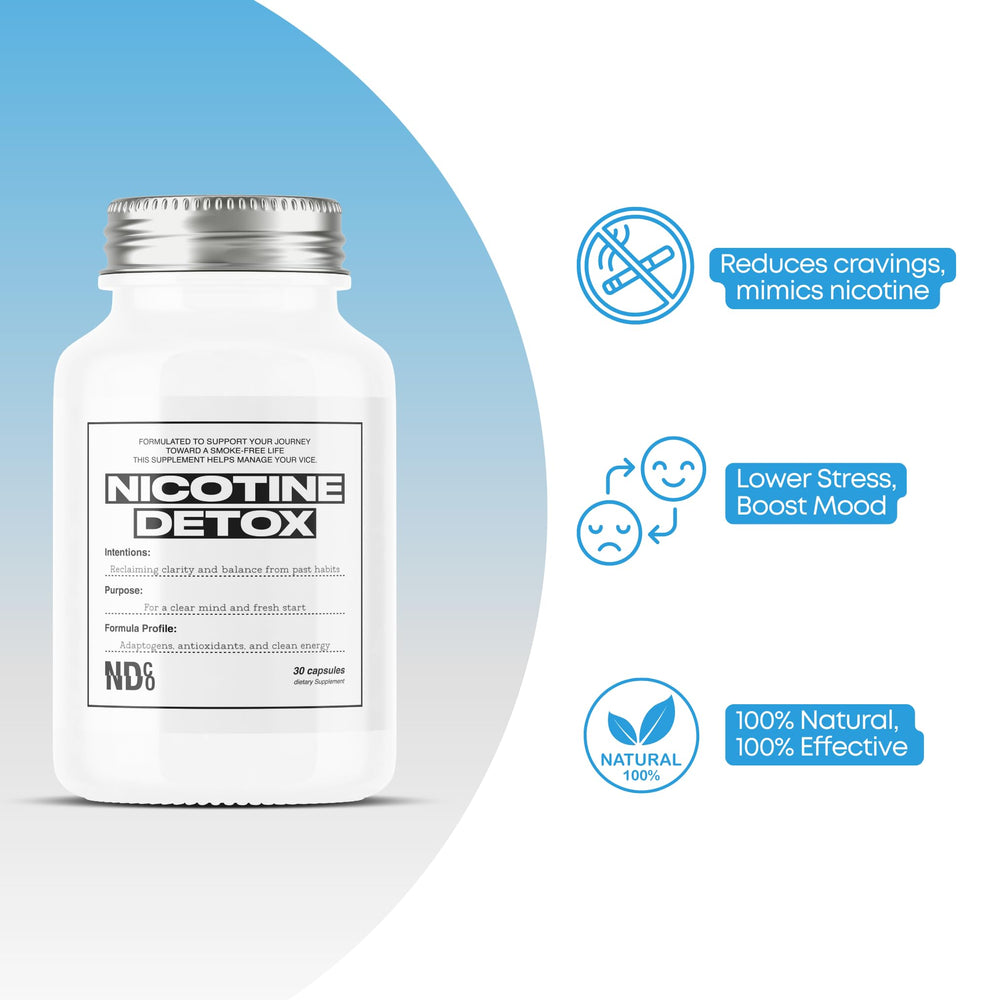 Nicotine Detox by NDCO comparación de tamaño con monedas para referencia