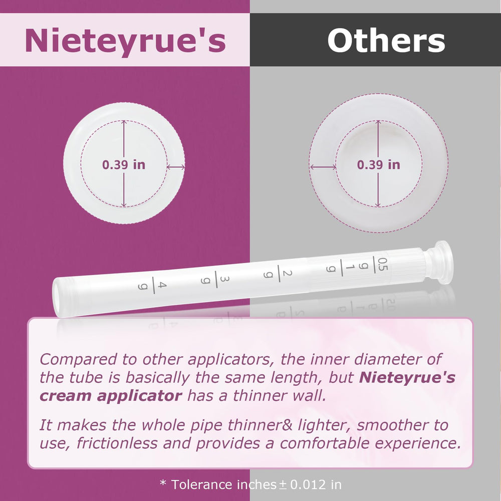 Nieteyrue comparativa de tamaño junto a una regla para escala práctica