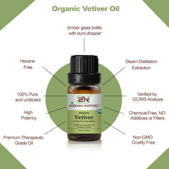 Nirvana Nurture aceite de vetiver en difusor creando ambiente relajante