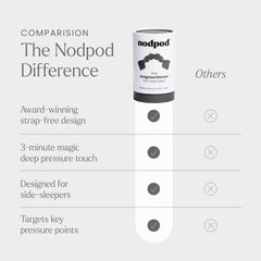 nodpod comparación de tamaño con una mano que muestra ajuste y cobertura