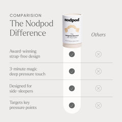 nodpod colocada en congelador para alivio frío y relajación