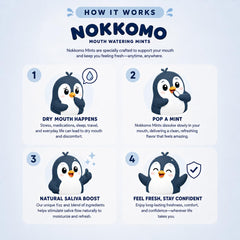 Nokkomo primer plano de una pastilla efervescente disolviéndose, acción rápida y refrescante