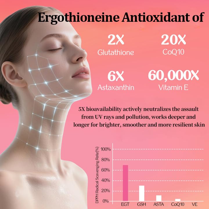 Fortalecimiento de uñas y cabello con ergothioneina Nokuba