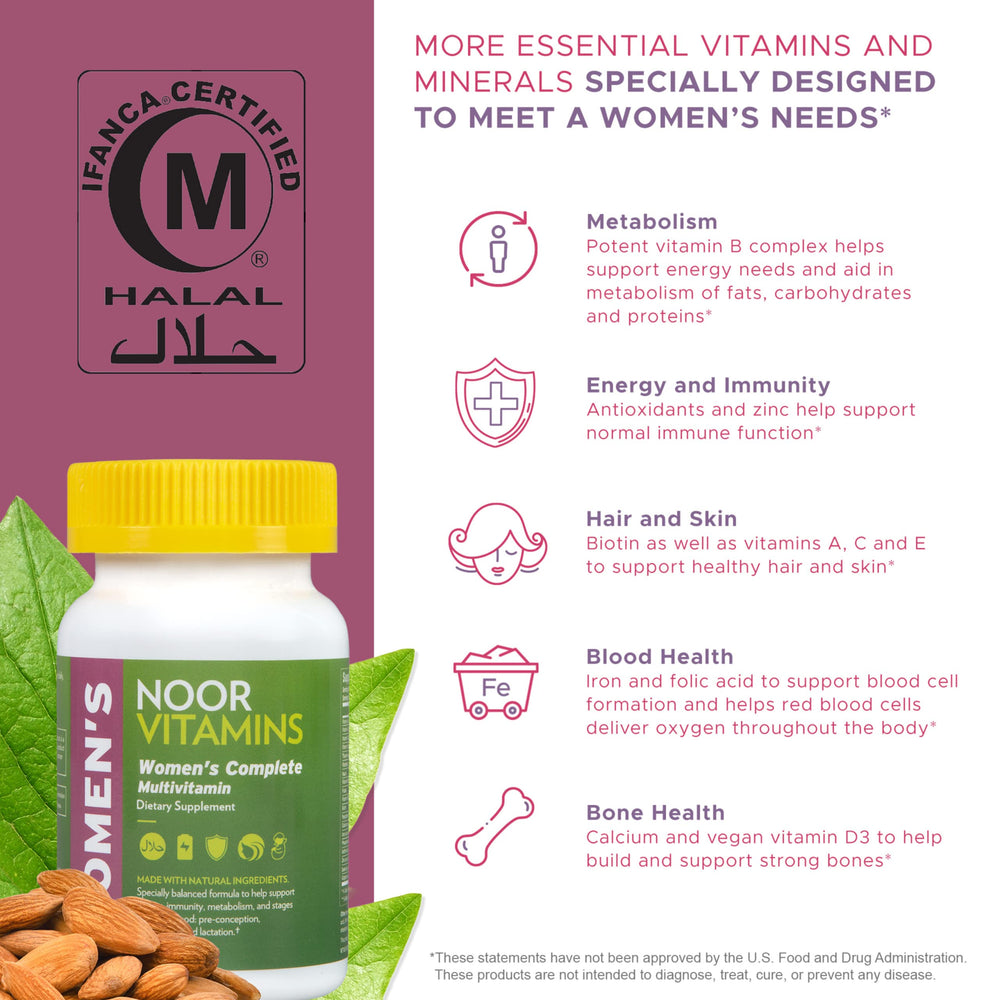 Comparación de tamaño Noor Vitamins con moneda para escala clara