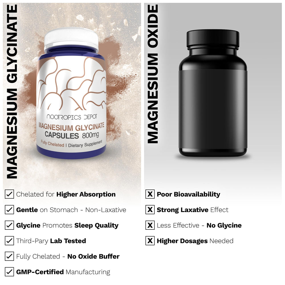 Nootropics Depot comparación de tamaño con objeto cotidiano para escala clara