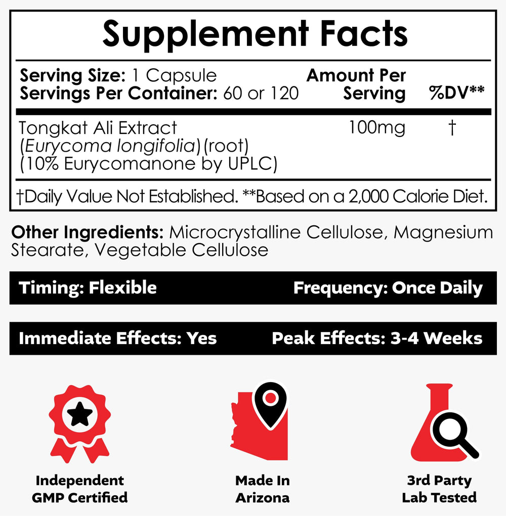 Nootropics Depot cápsulas en primer plano resaltando textura y fácil ingestión